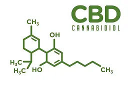CBD illustration